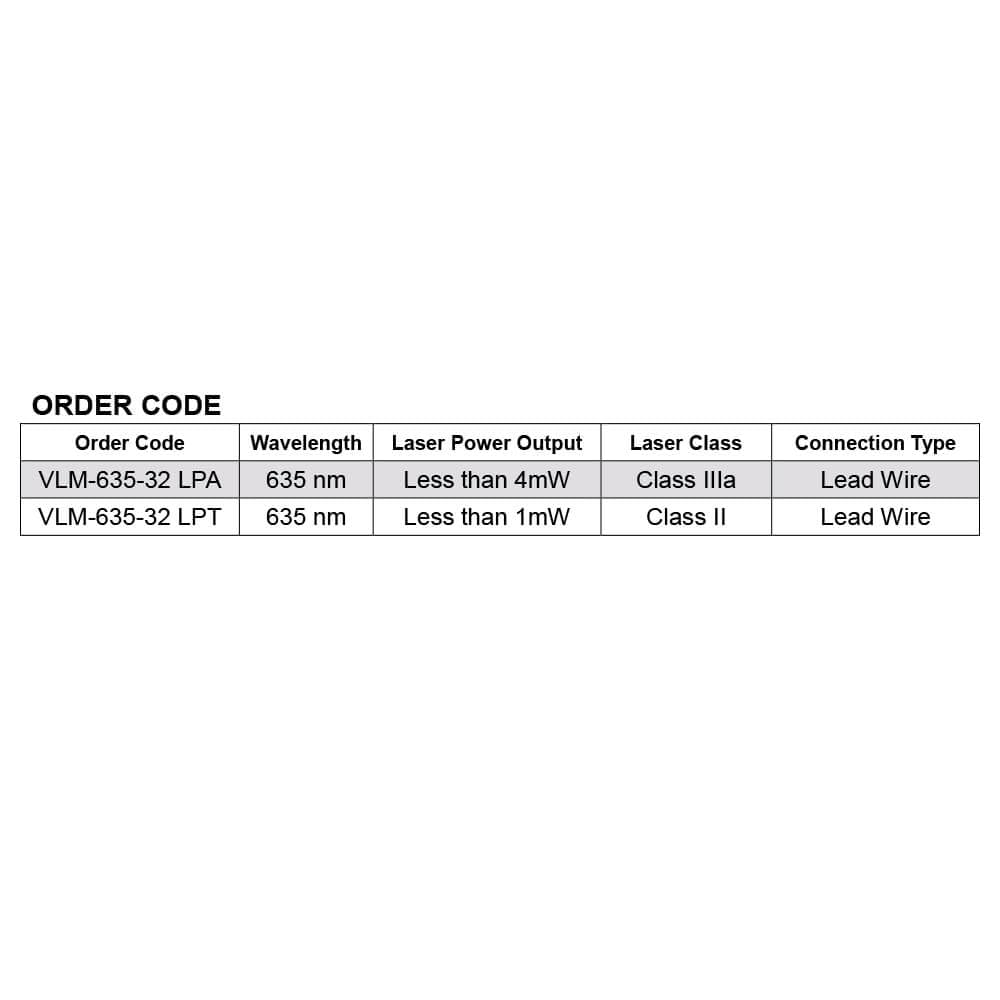635nm Red Dot Laser Module L10575