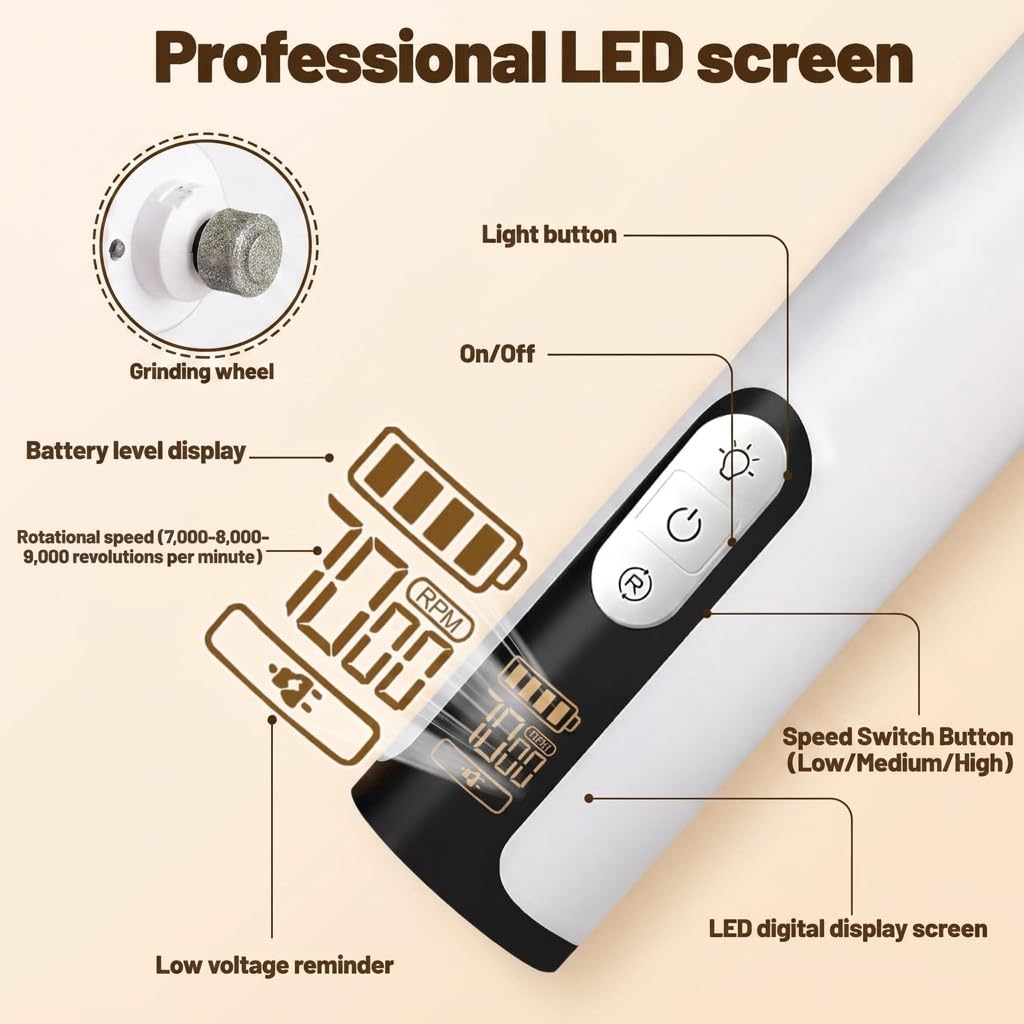 Dog Nail Grinder with Dual LED, 3 Speeds and 2000mAh Battery Y56465