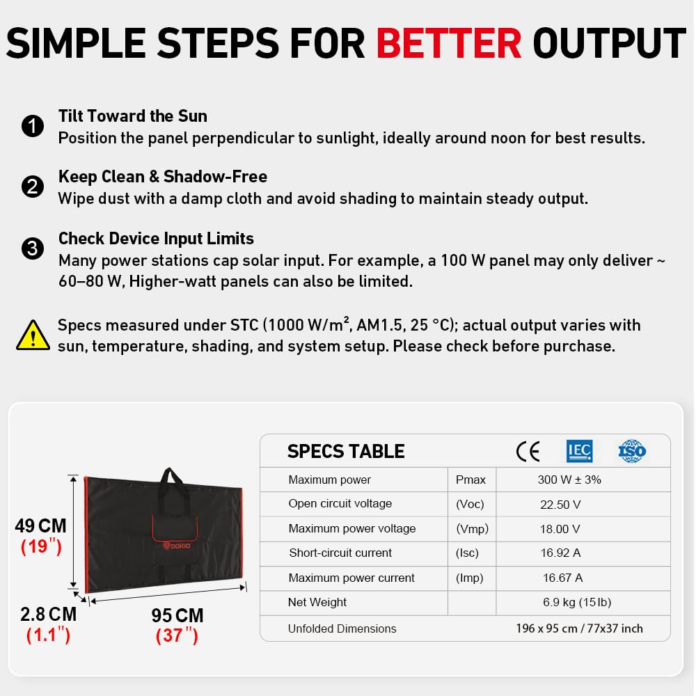 300W Foldable Solar Panel Kit with PWM Controller and USB Ports H751220