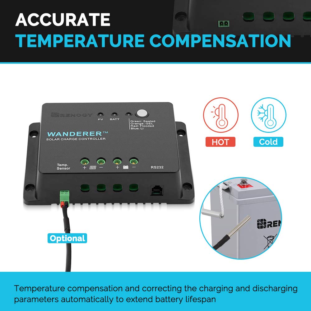 30A PWM Solar Charge Controller 12V W4618