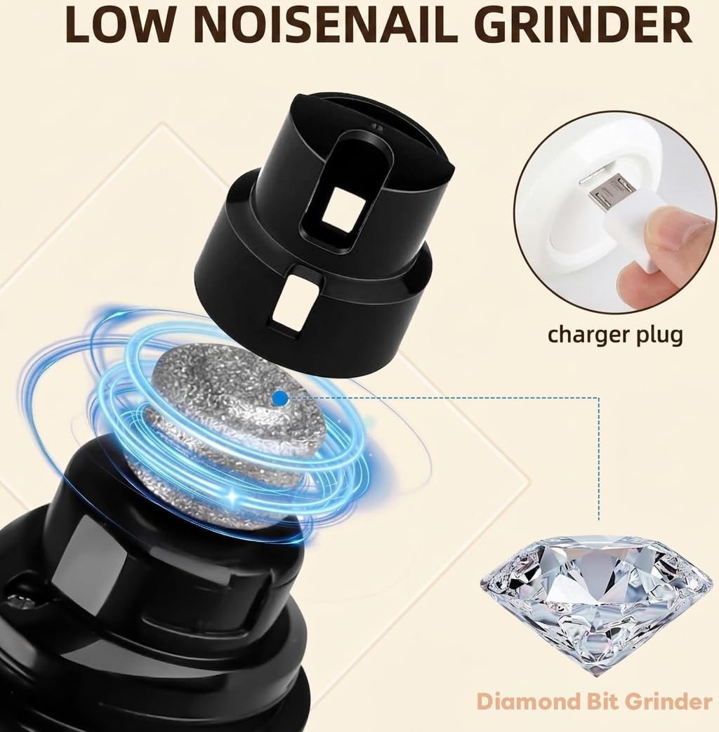 Dog Nail Grinder with Dual LED, 3 Speeds and 2000mAh Battery Y56465