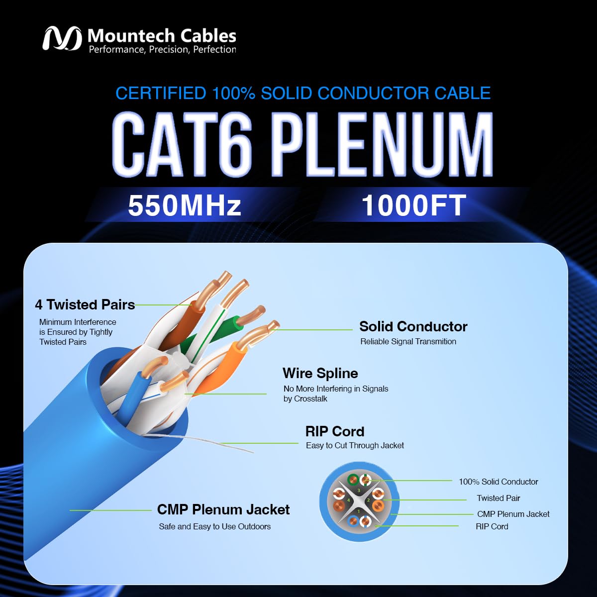 1000FT Blue Cat6 Plenum Ethernet Cable I20378