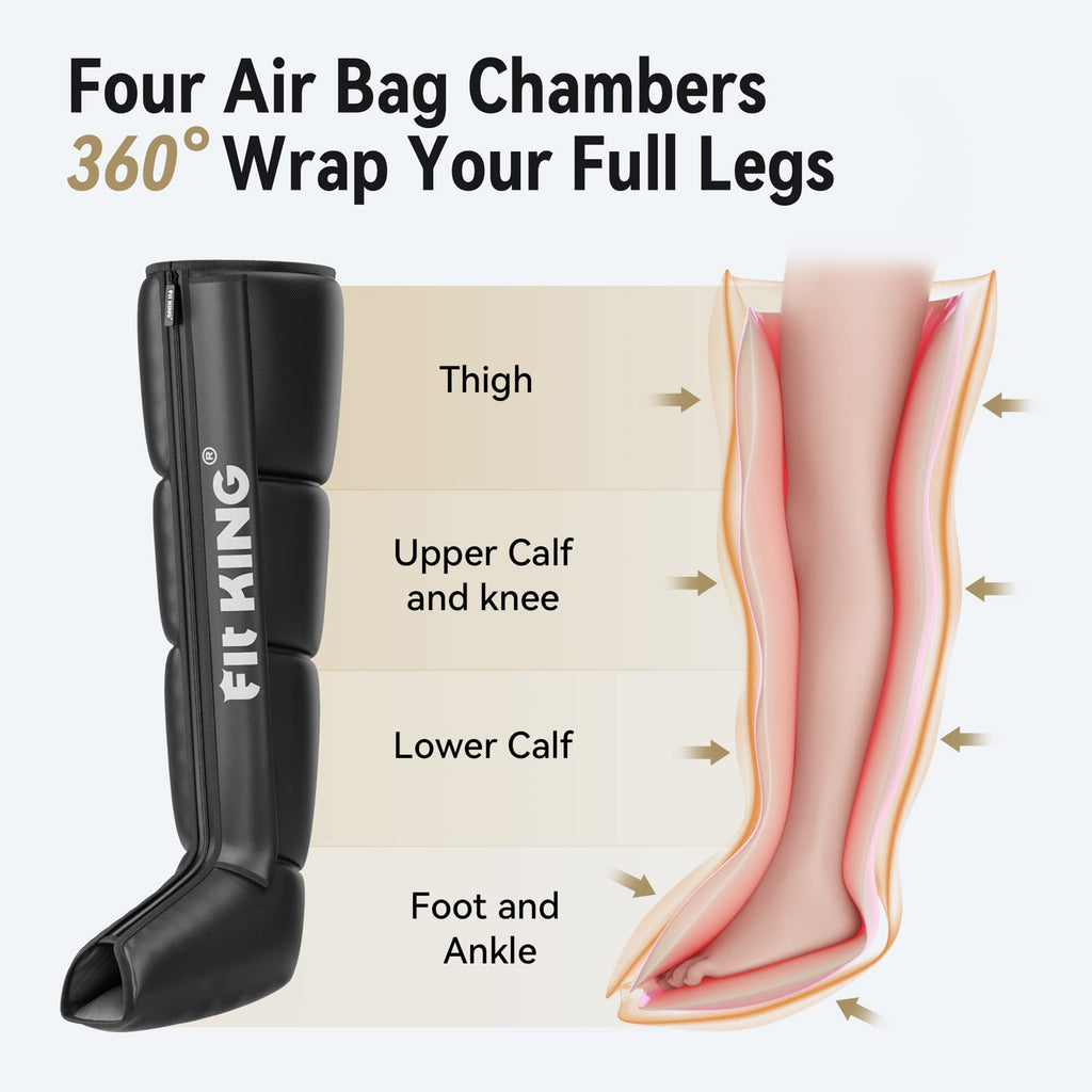Air Compression Recovery System Full Leg Massager Boots V7871