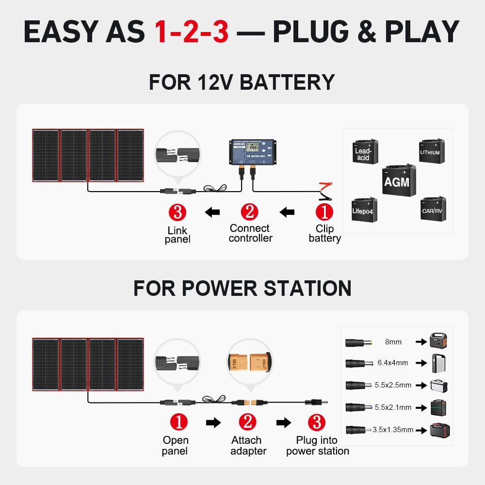 300W Foldable Solar Panel Kit with PWM Controller and USB Ports H751220
