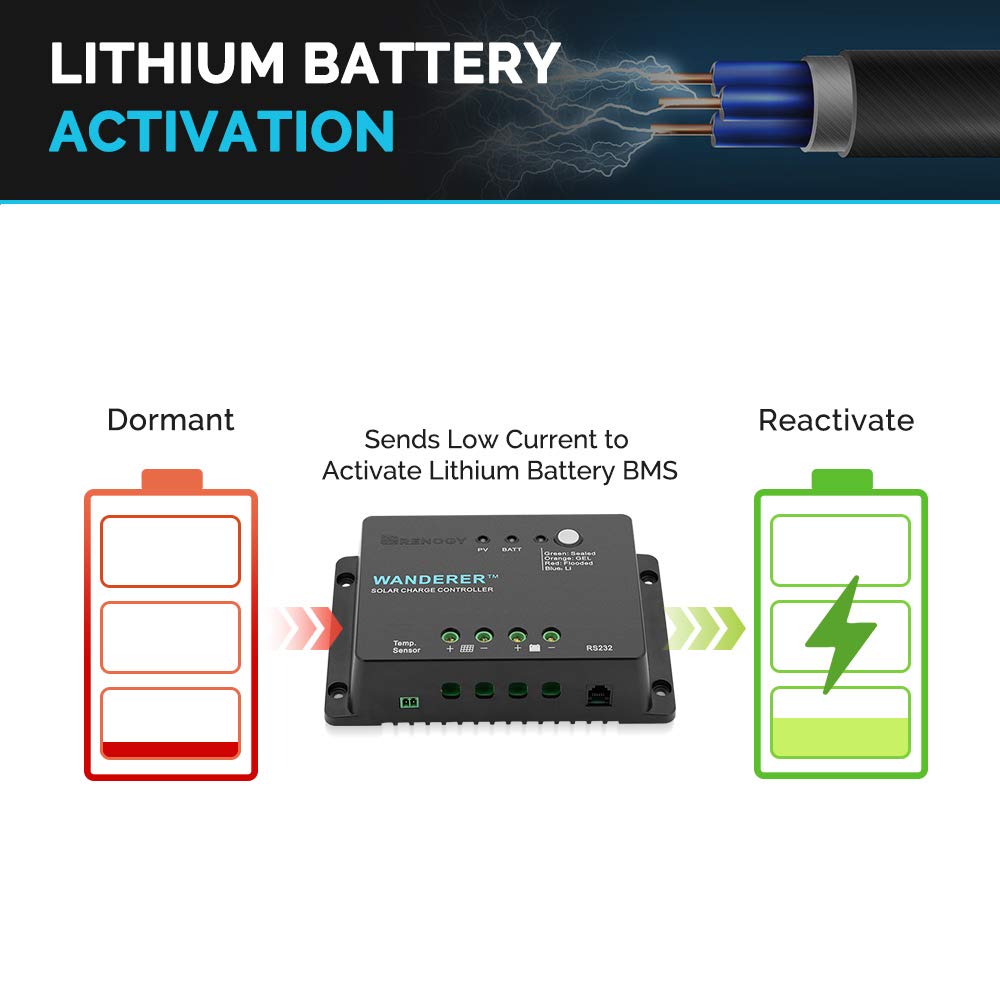 30A PWM Solar Charge Controller 12V W4618