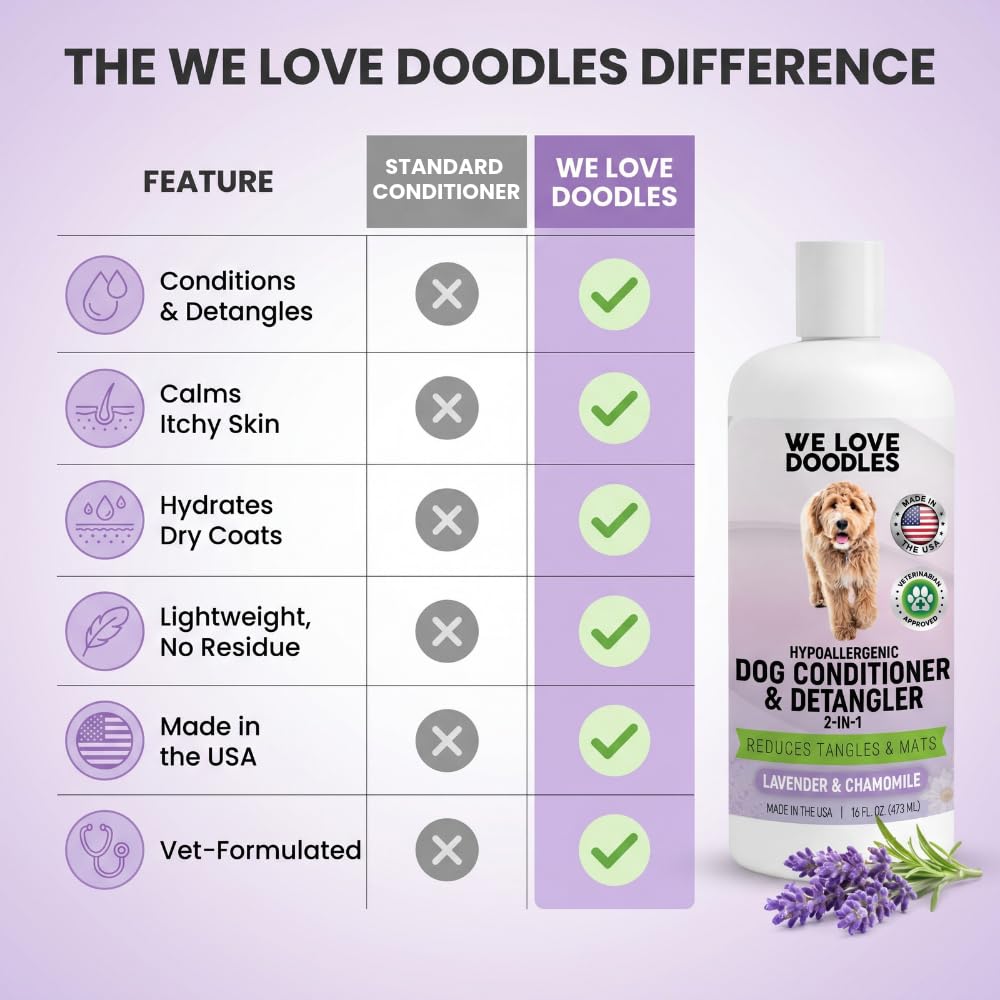 2-in-1 Dog Conditioner & Detangler, Lavender, 16OZ W423