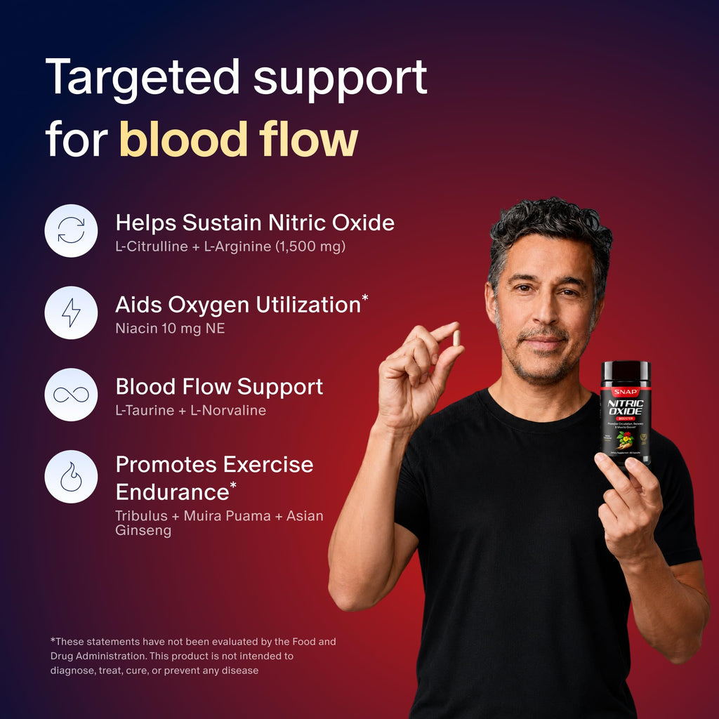Prostate Health + Nitric Oxide Booster Bundle, 90+60 Caps Z19548