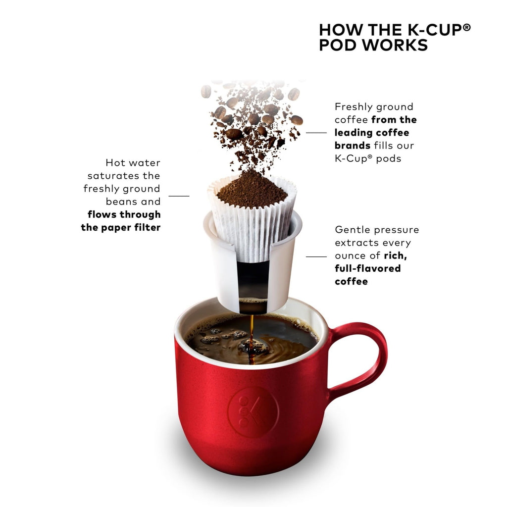 Single Serve K-Cup Pod Coffee Maker, 6 to 12oz Brew Size, Black K7319