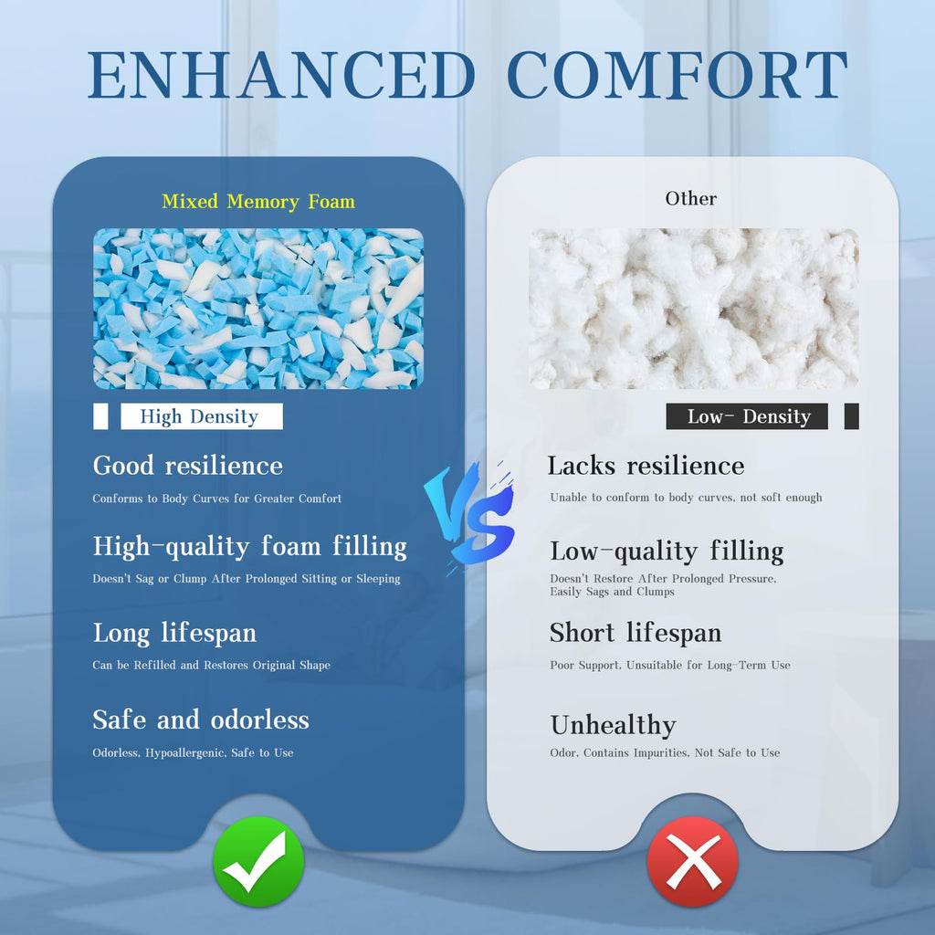 20LB Shredded Memory Foam Filler X663