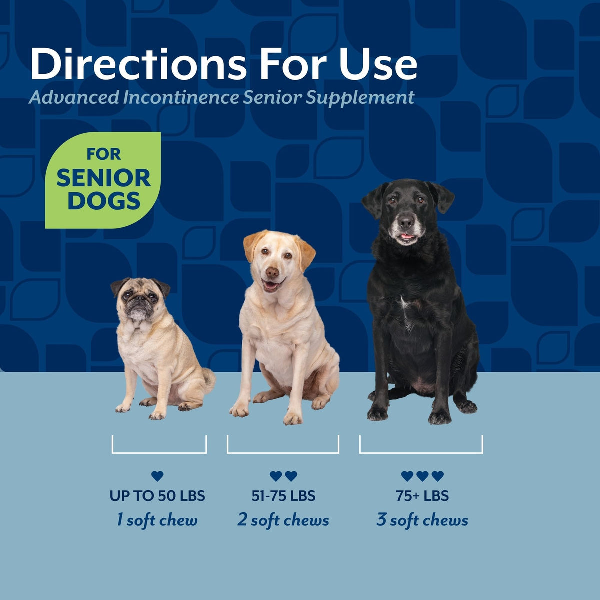 Senior Incontinence Dog Supplement 60 Ct V59946
