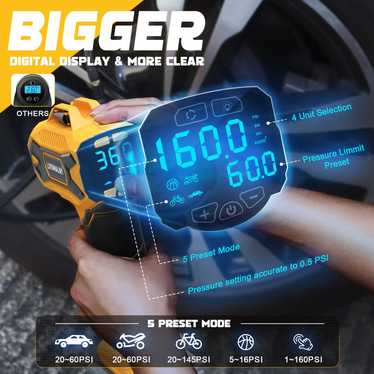 Cordless Portable Tire Inflator Air Compressor 160PSI Digital Pressure Gauge O82735