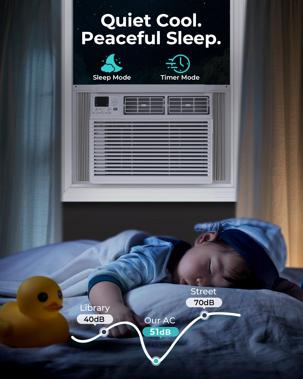 10000 BTU 6-in-1 Window Air Conditioner with Remote Control L52012