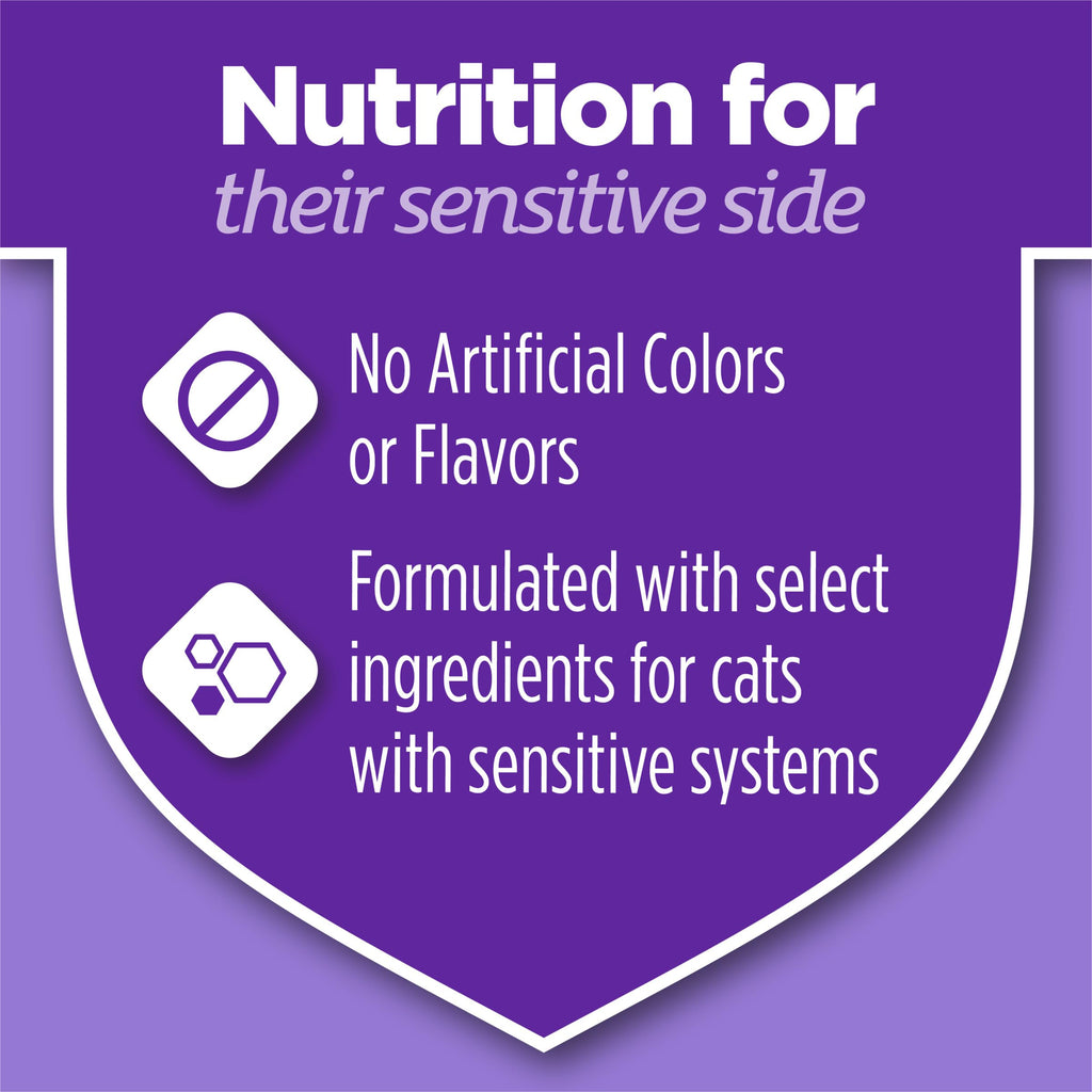 Sensitive Stomach & Skin Dry Cat Food 13 lb Bag Z586602