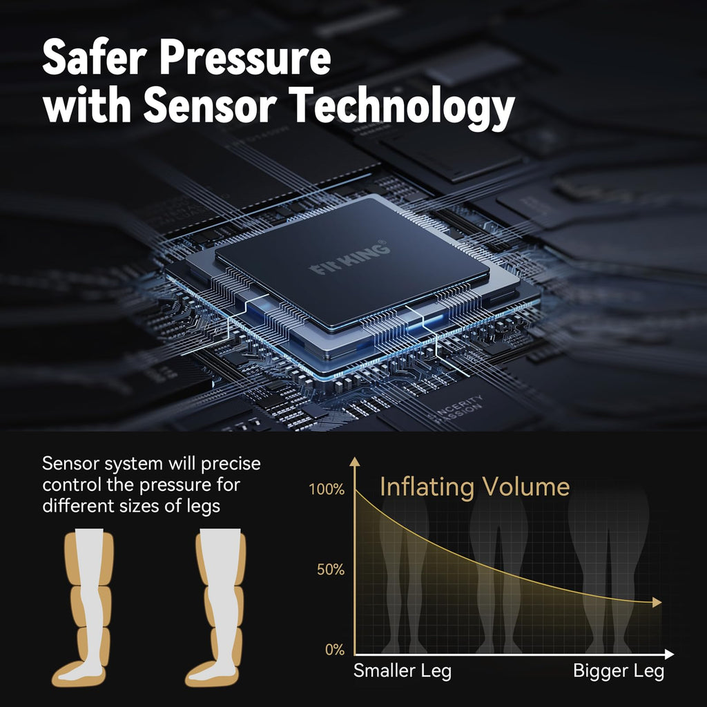 Air Compression Recovery System Full Leg Massager Boots V7871