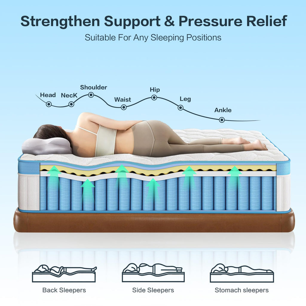 Full Size 12 Inch Firm Hybrid Memory Foam Mattress U6756