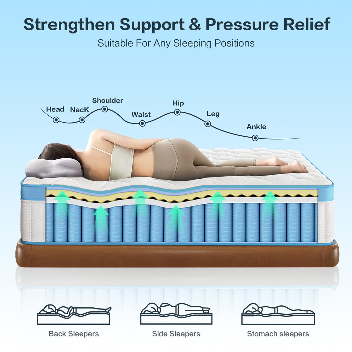 Full Size 12 Inch Firm Hybrid Memory Foam Mattress U6756