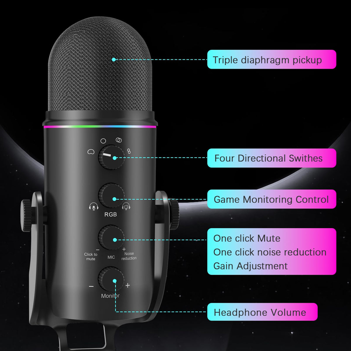 USB Multipurpose Condenser Microphone with 4 Recording Patterns X530542
