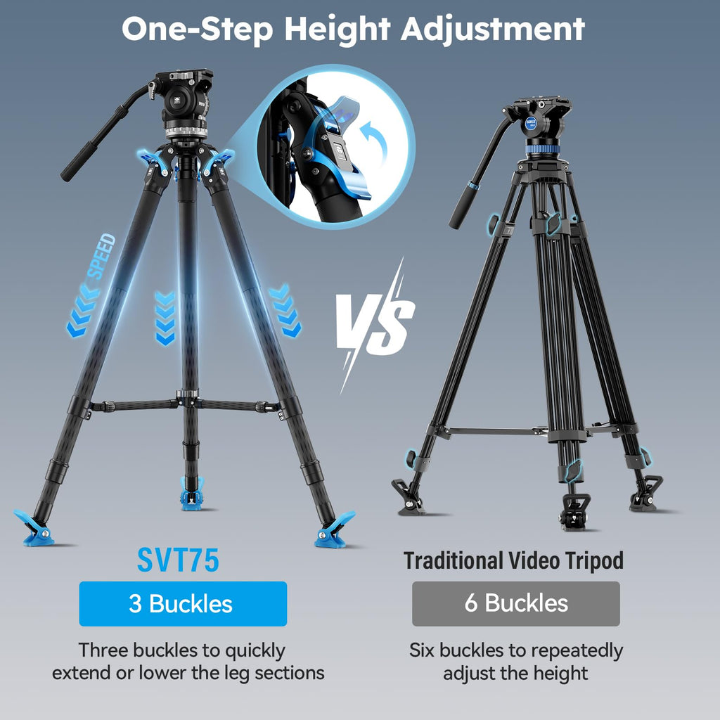 Carbon Fiber Video Tripod with Fluid Head L189717