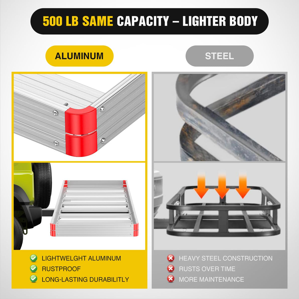 Aluminum Hitch Cargo Carrier 60" x 22" x 3.25" 500 lbs Cargo Basket for 2" Receiver R8303