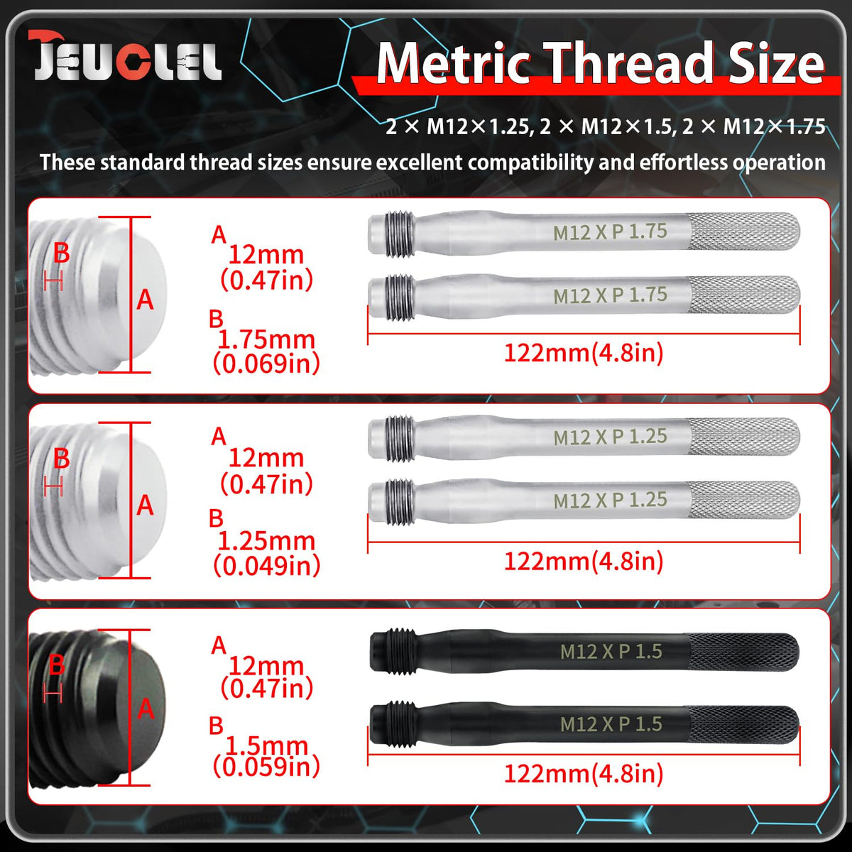 Wheel Stud Alignment Pin Set M12x1.25 M12x1.5 M12x1.75 E94338