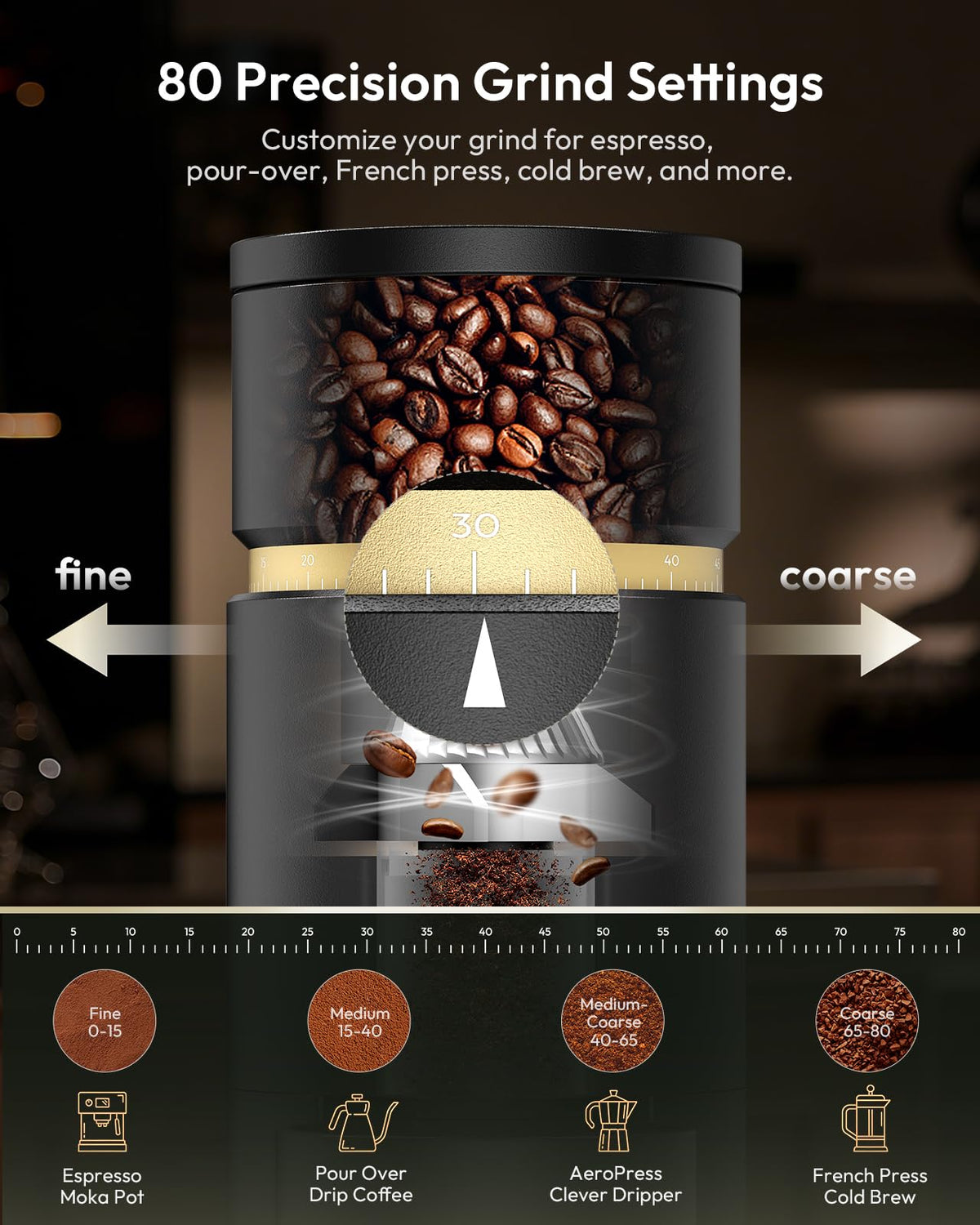Rechargeable Single-Dose Burr Coffee Grinder D6369