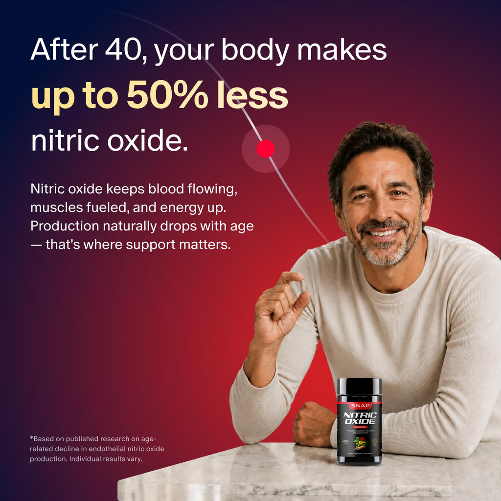 Prostate Health + Nitric Oxide Booster Bundle, 90+60 Caps Z19548