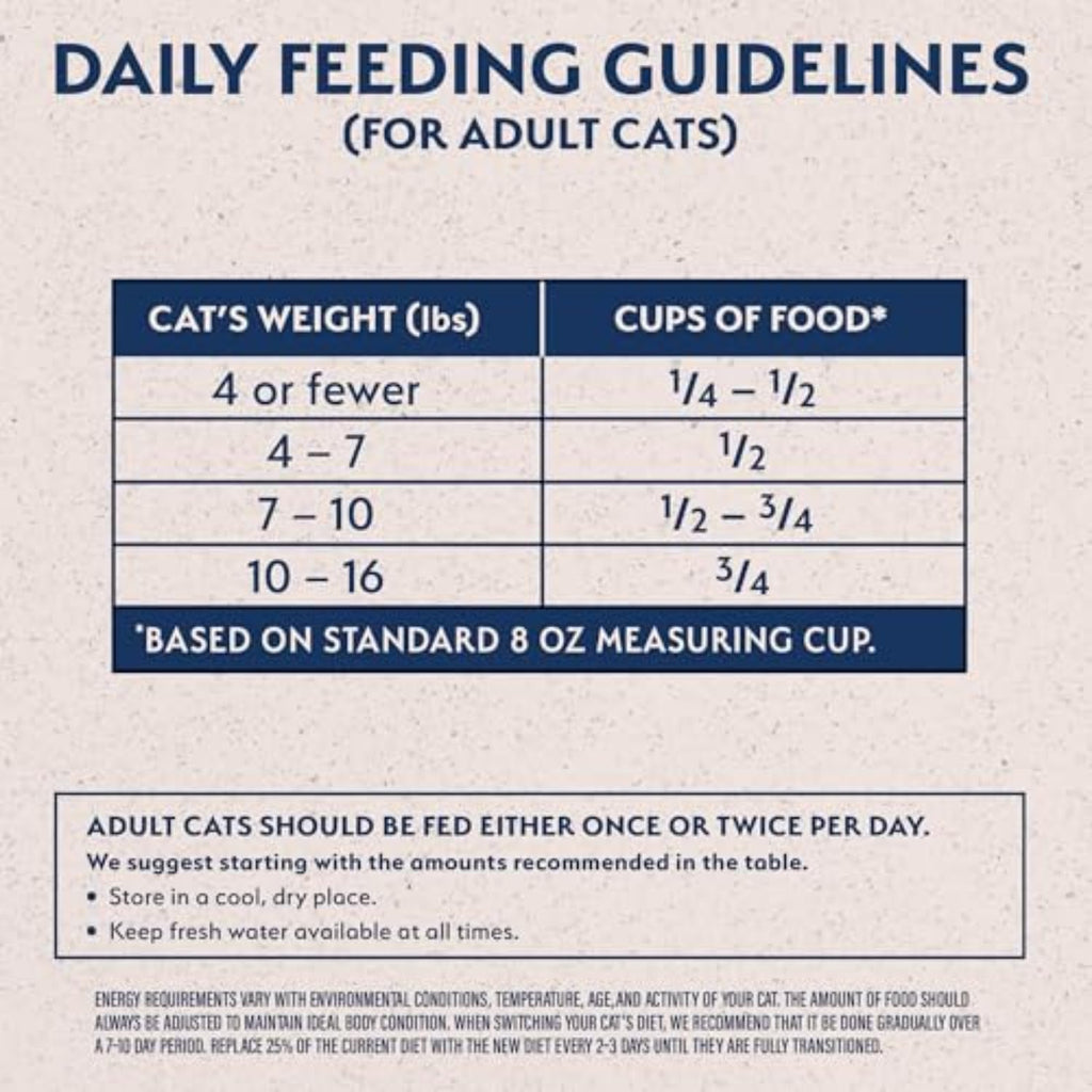 Salmon & Green Pea Cat Food 10 lb I72740