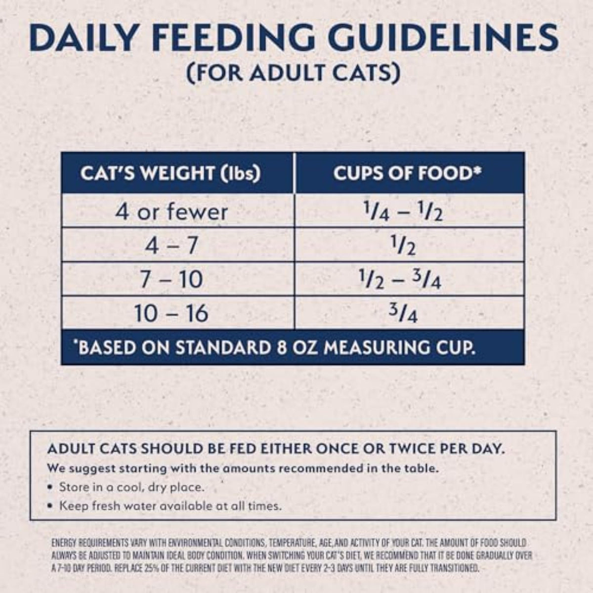 Salmon & Green Pea Cat Food 10 lb I72740