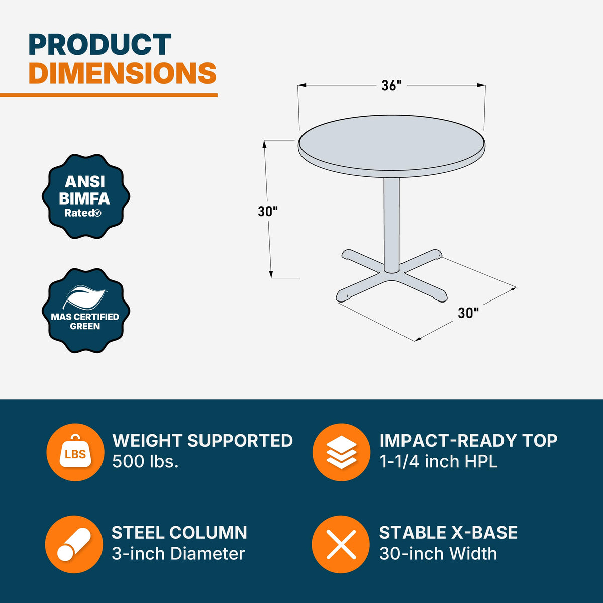 Round 36 in Diameter 30 in Dining Height Black Frame Gray Laminate Cafe Table H7974
