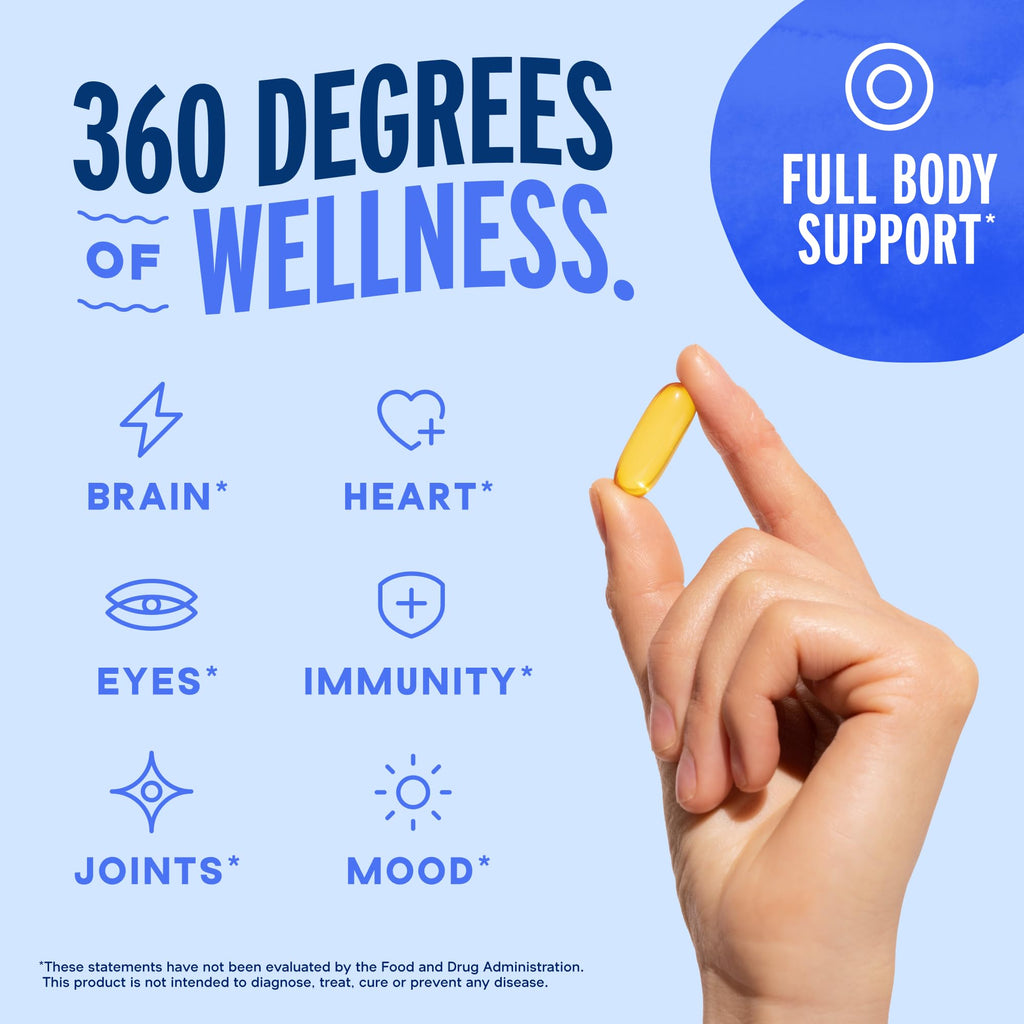 Omega-3 2100 Softgels T4939