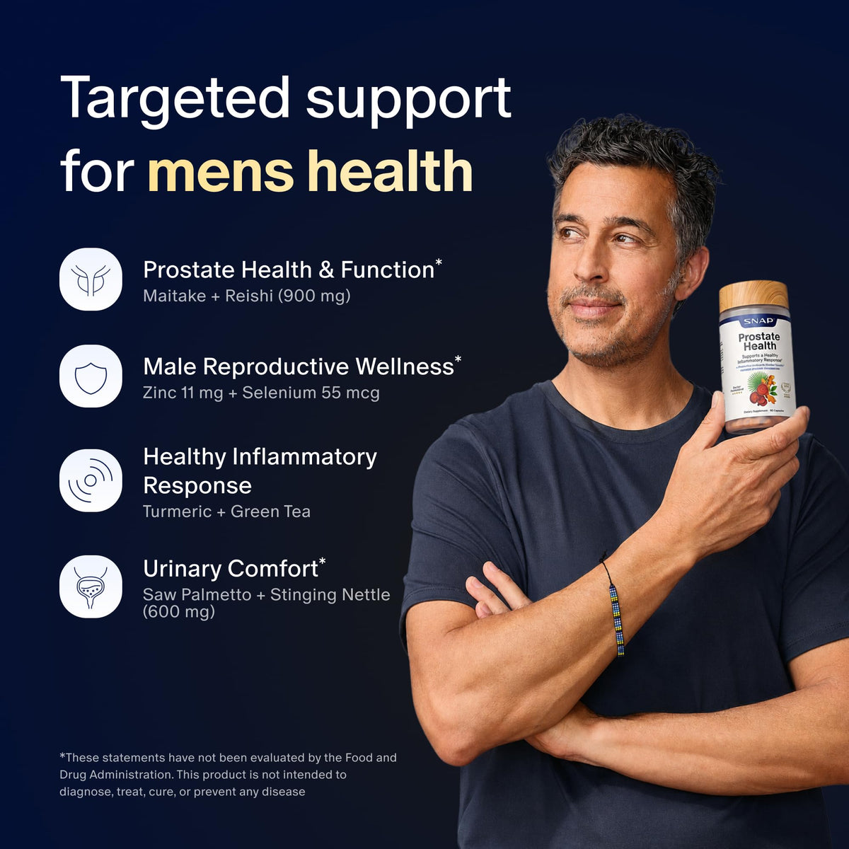 Prostate Health + Nitric Oxide Booster Bundle, 90+60 Caps Z19548