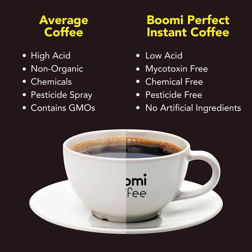Single Origin Instant Coffee Powder Medium Roast 100% Arabica 7oz Tin W734427