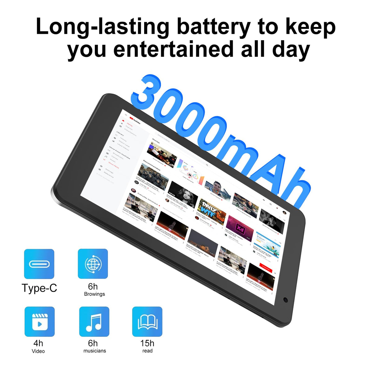 Android 15 Tablet 7 inch 8GB RAM 32GB ROM Quad-Core Tablet PC U47951