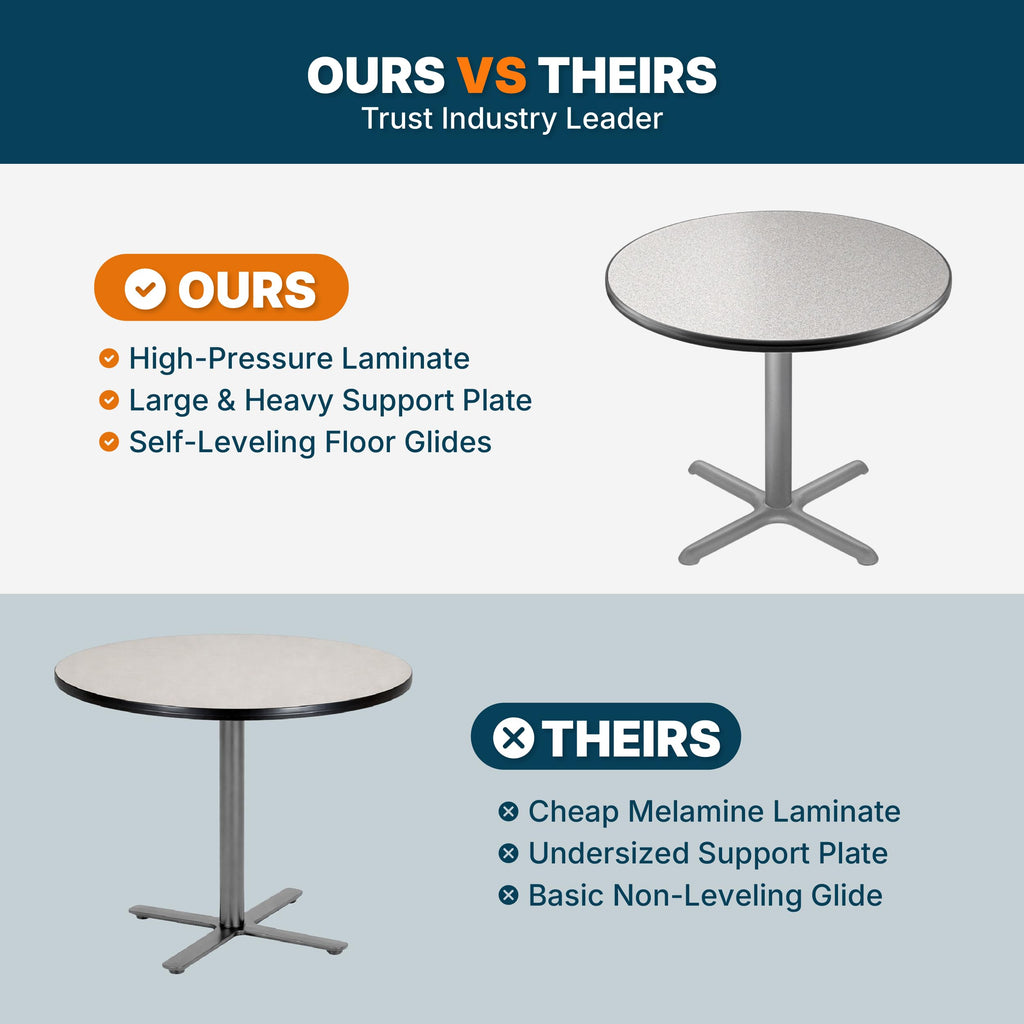 Round 36 in Diameter 30 in Dining Height Black Frame Gray Laminate Cafe Table H7974