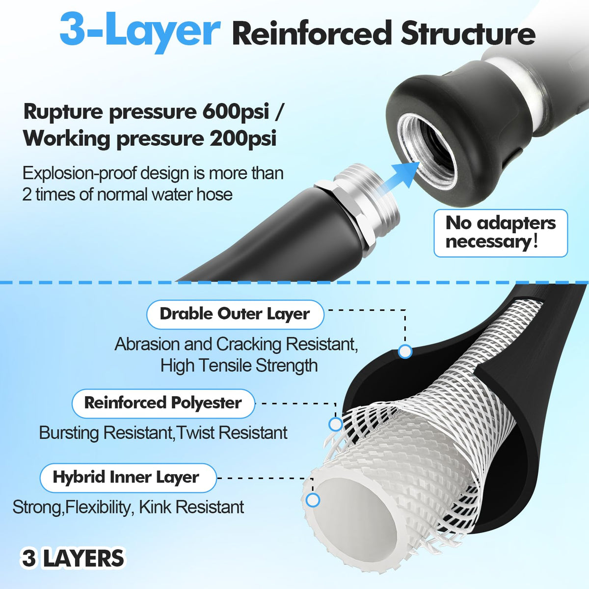 5/8" Hot/Cold Garden Rubber Hose 100 ft with Nozzle Z227123