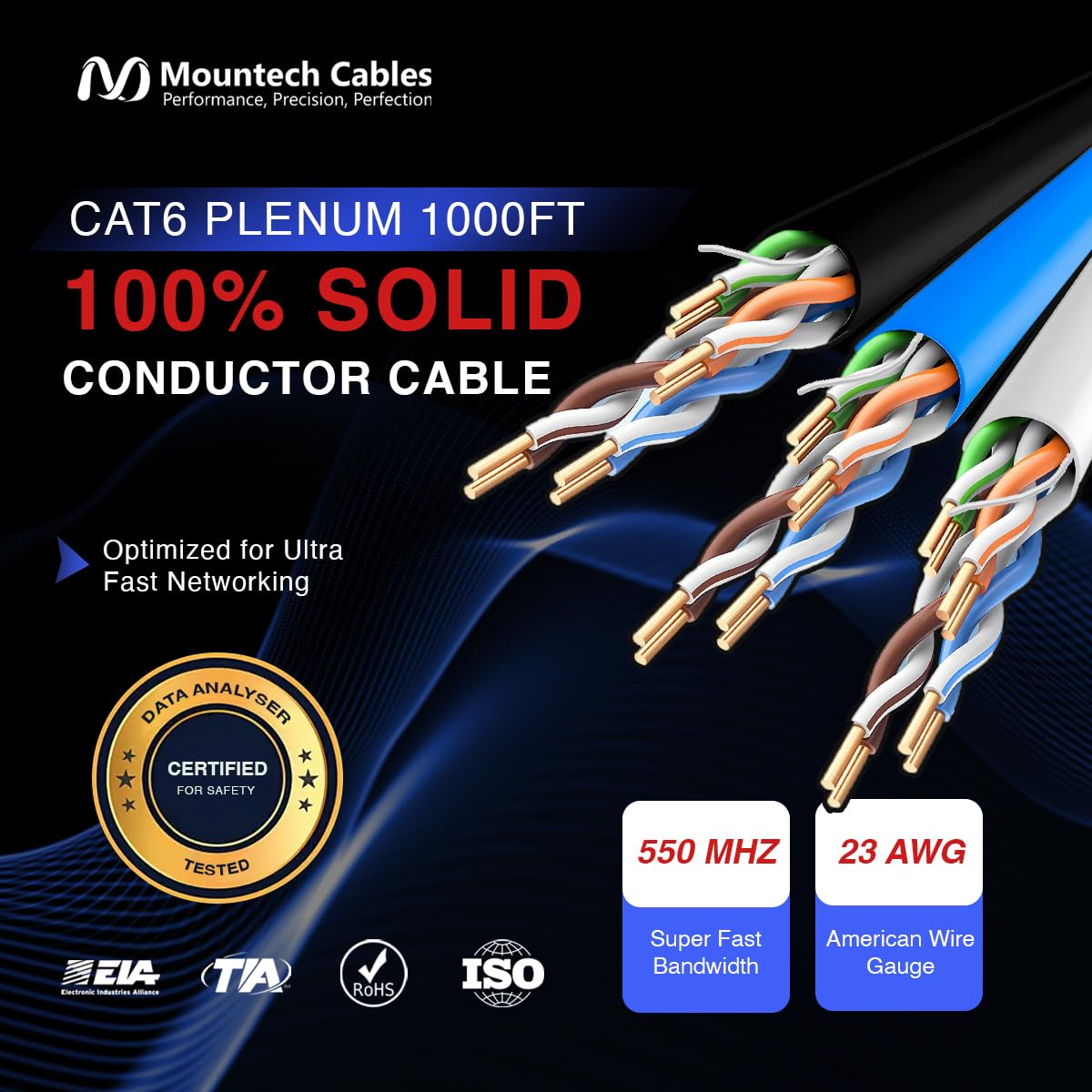 1000FT Blue Cat6 Plenum Ethernet Cable I20378