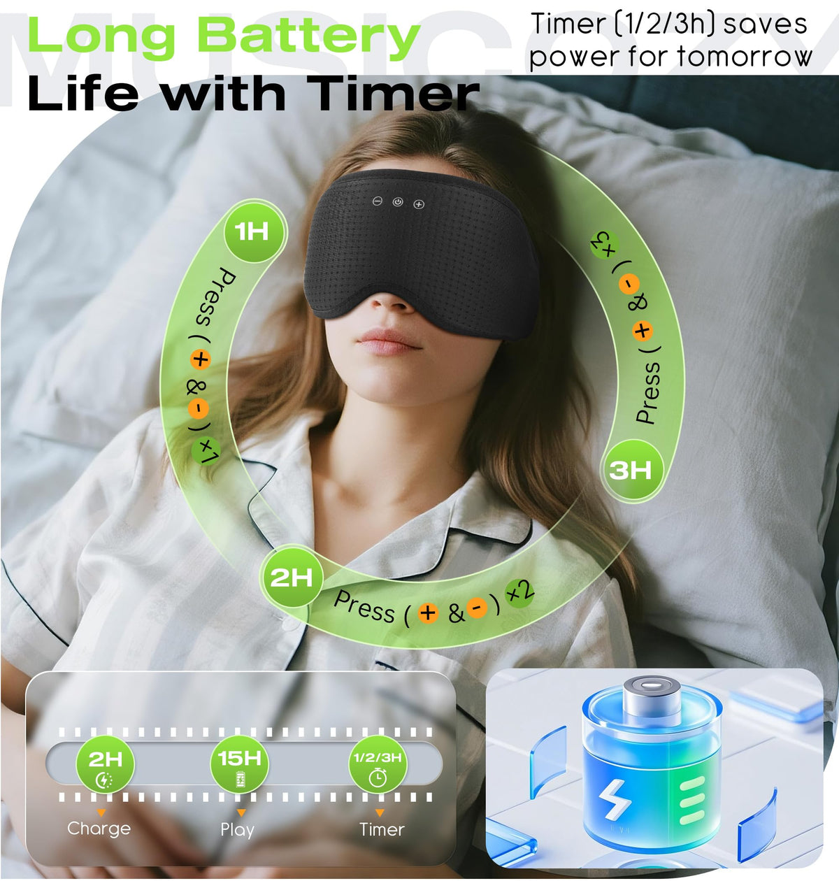 Bluetooth Sleep Headphones with 3D Eye Mask O130108