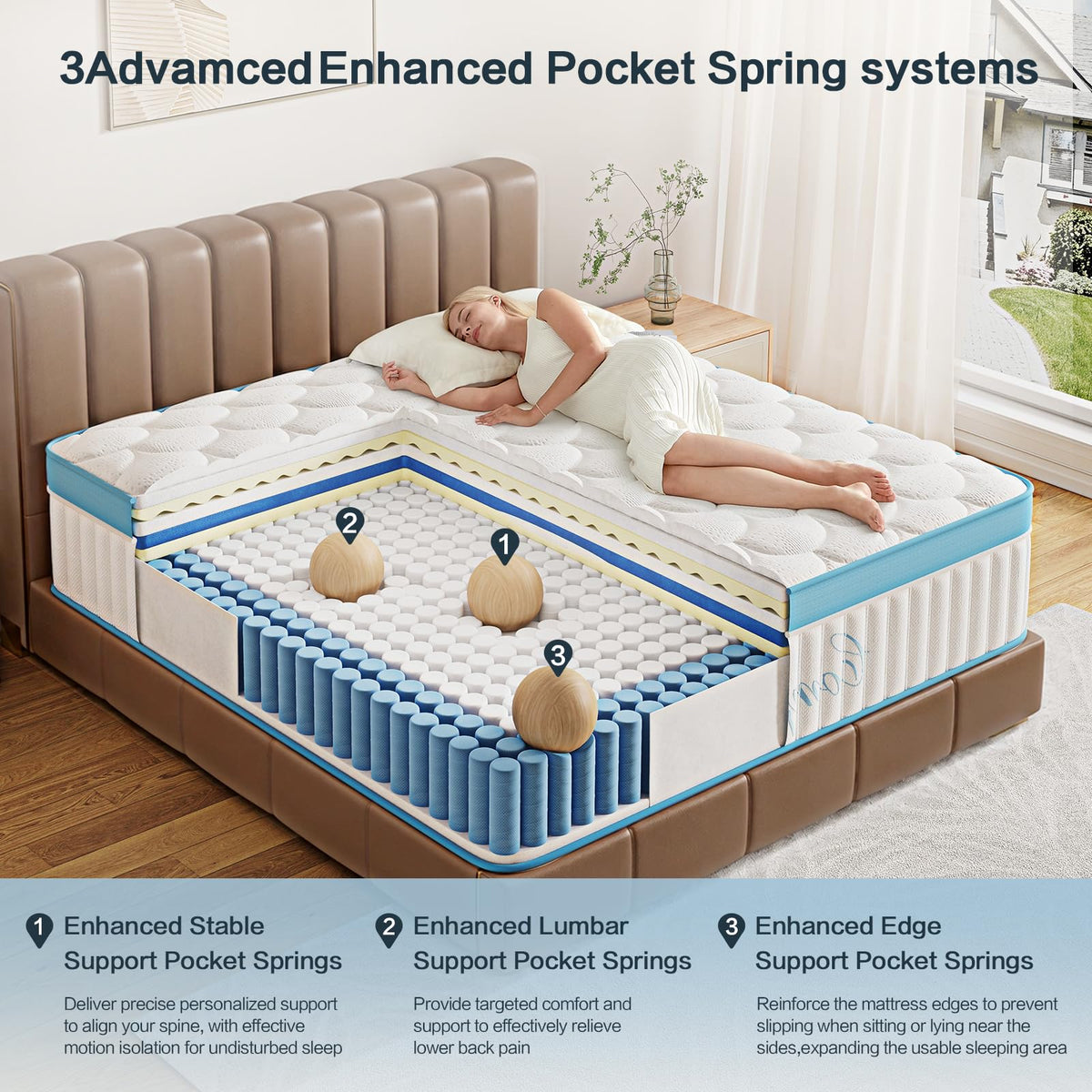 Full Size 12 Inch Firm Hybrid Memory Foam Mattress U6756