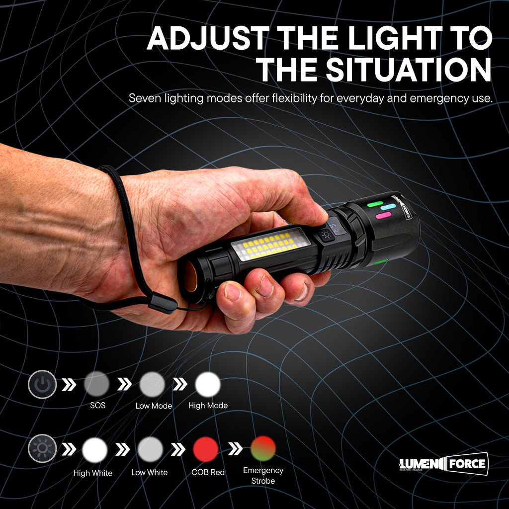 Magnetic Rechargeable Flashlight 1000 Lumen USB-C W18864