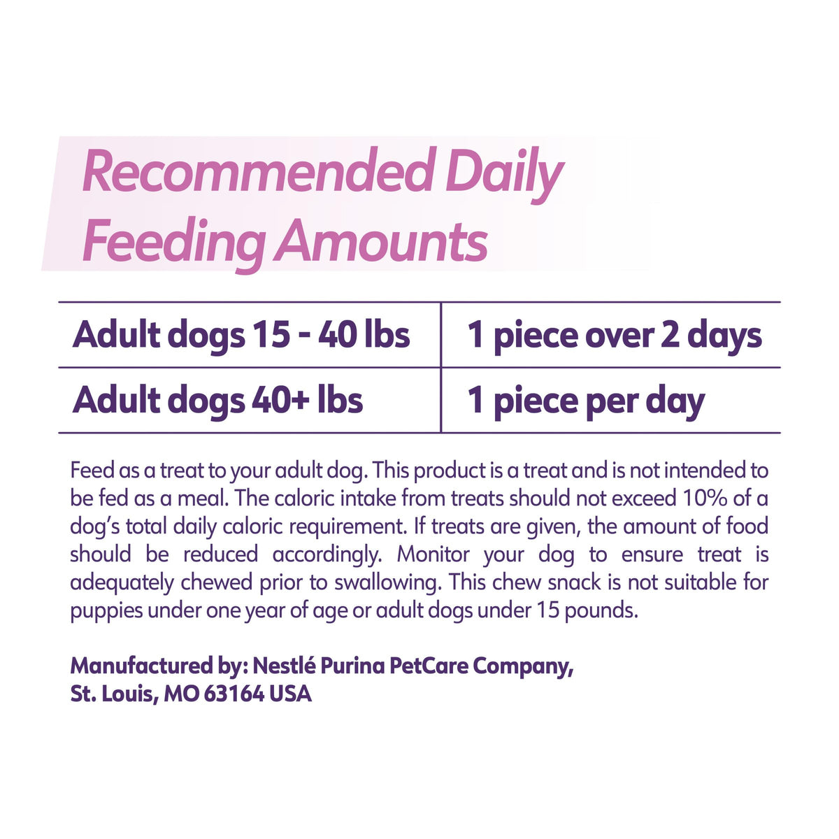 Large Dog Treats D73084