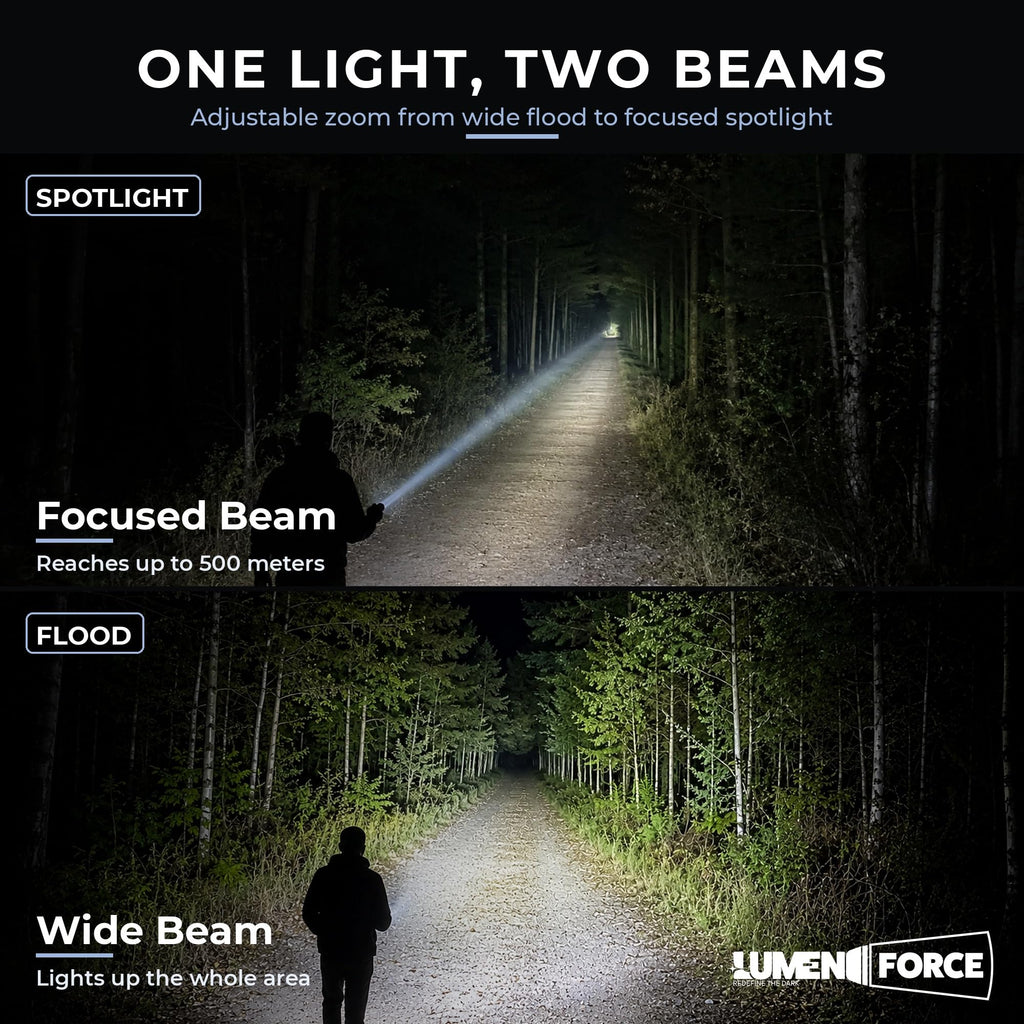 Magnetic Rechargeable Flashlight 1000 Lumen USB-C W18864