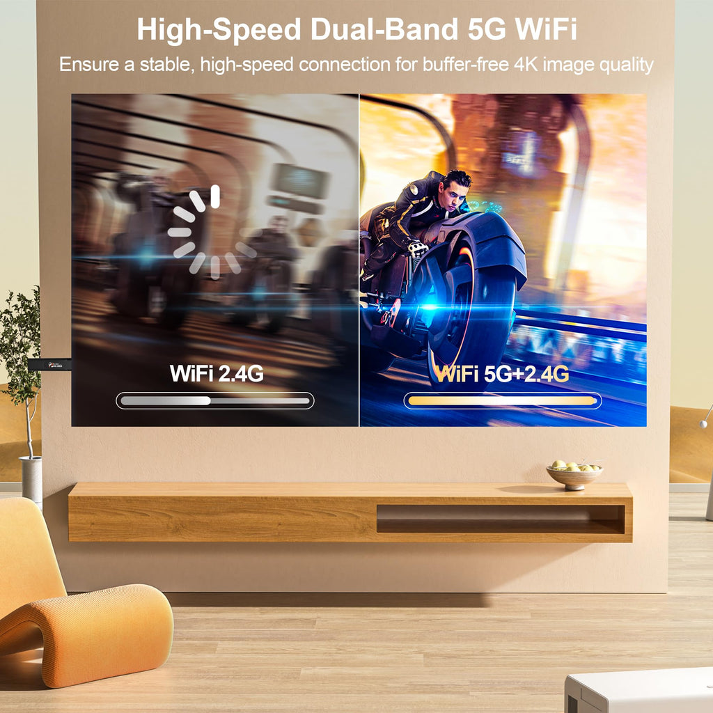 Android 13.0 4K TV Stick 2GB RAM 16GB ROM O558