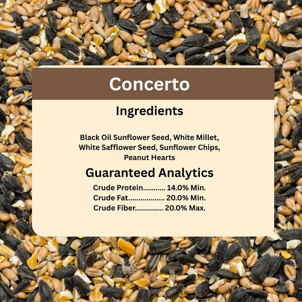 Wild Bird Seed 20 Pound Bag V32997