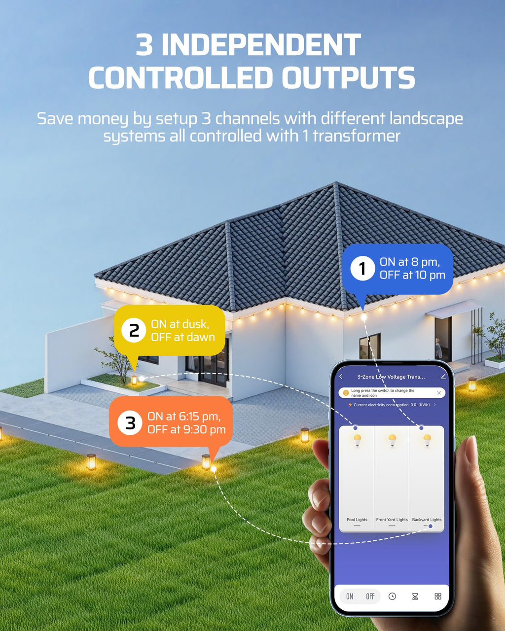 300W Low Voltage Landscape Transformer with Timer R580