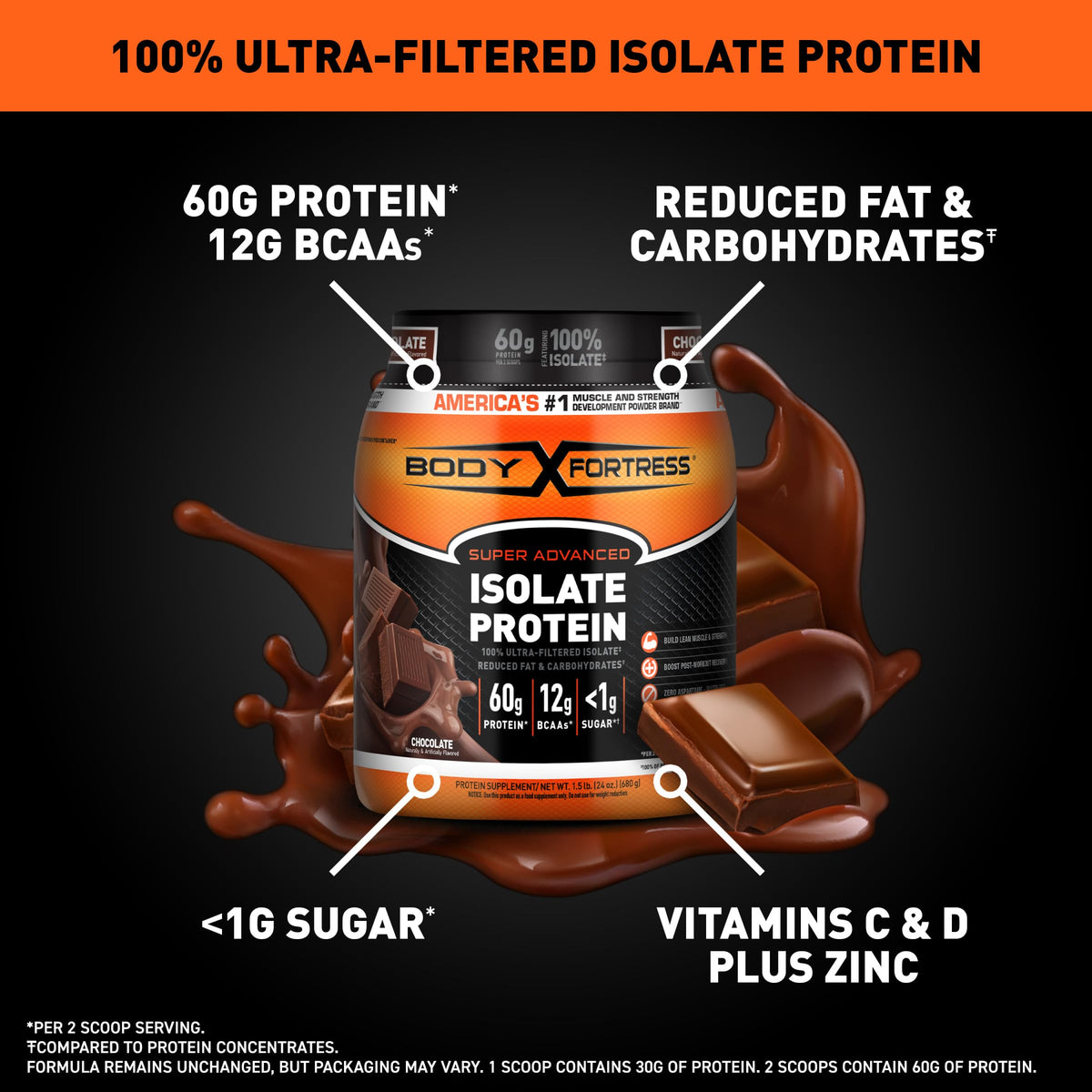 Chocolate Gluten Free Protein Powder M2906