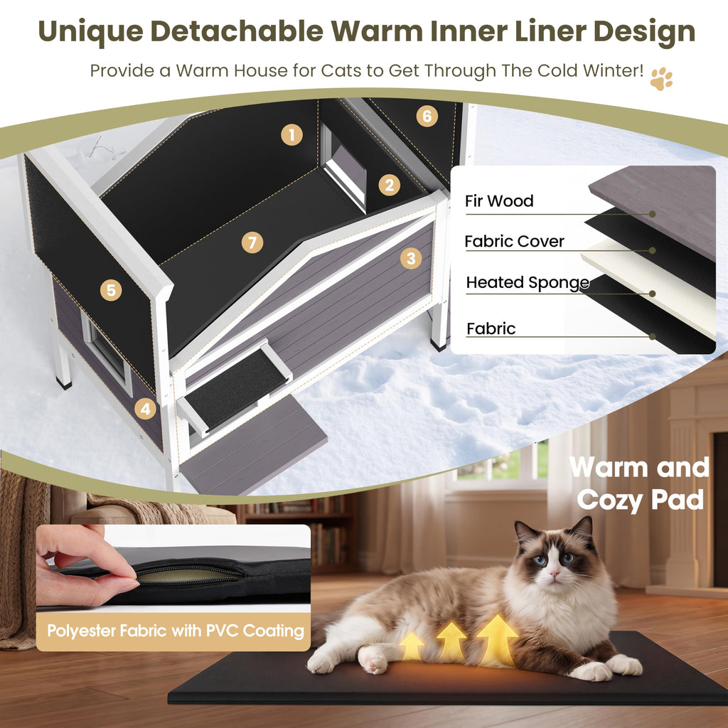 Insulated Outdoor Cat House Q631