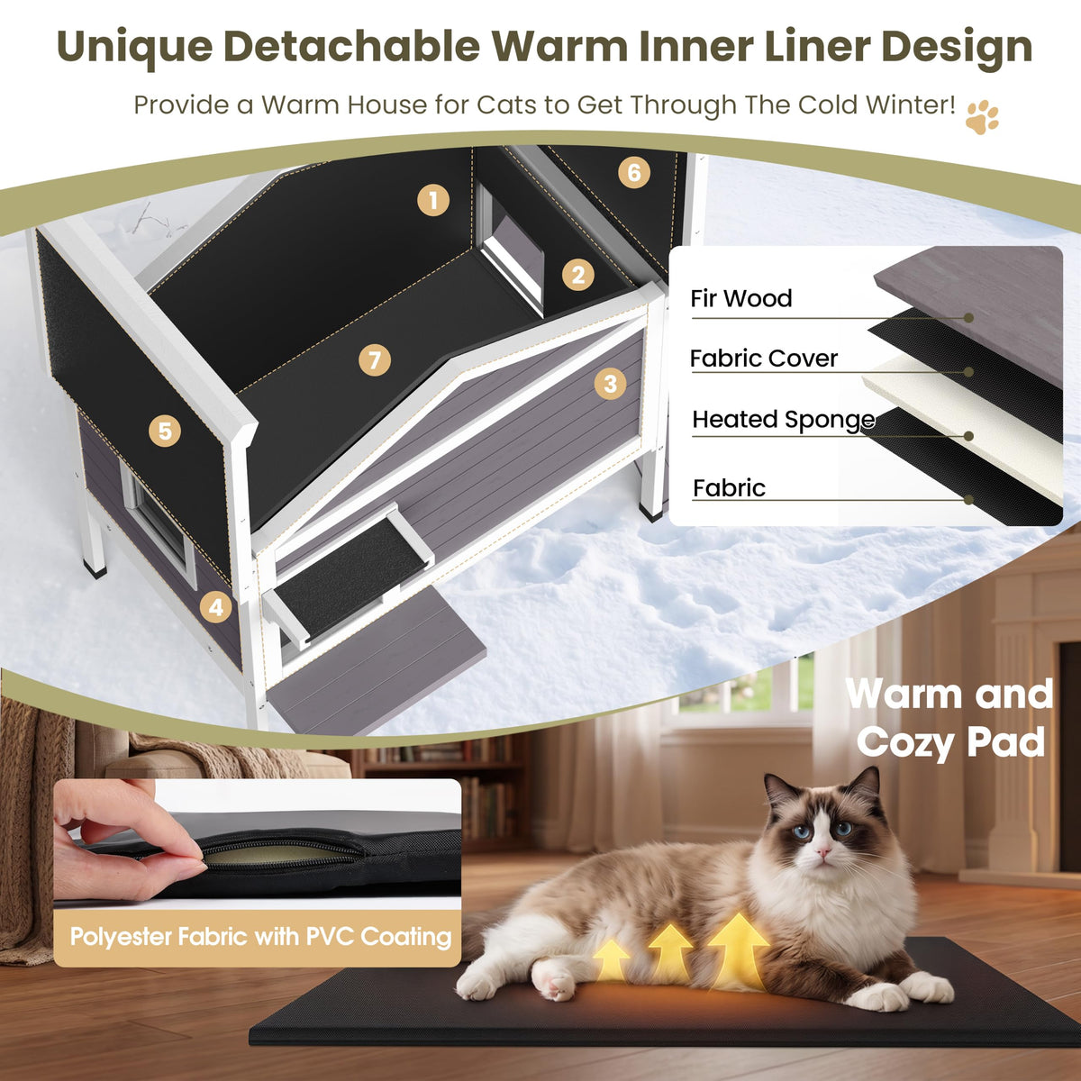 Insulated Outdoor Cat House Q631
