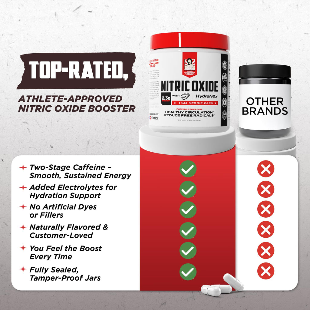 Nitric Oxide Booster 150 Caps M76449