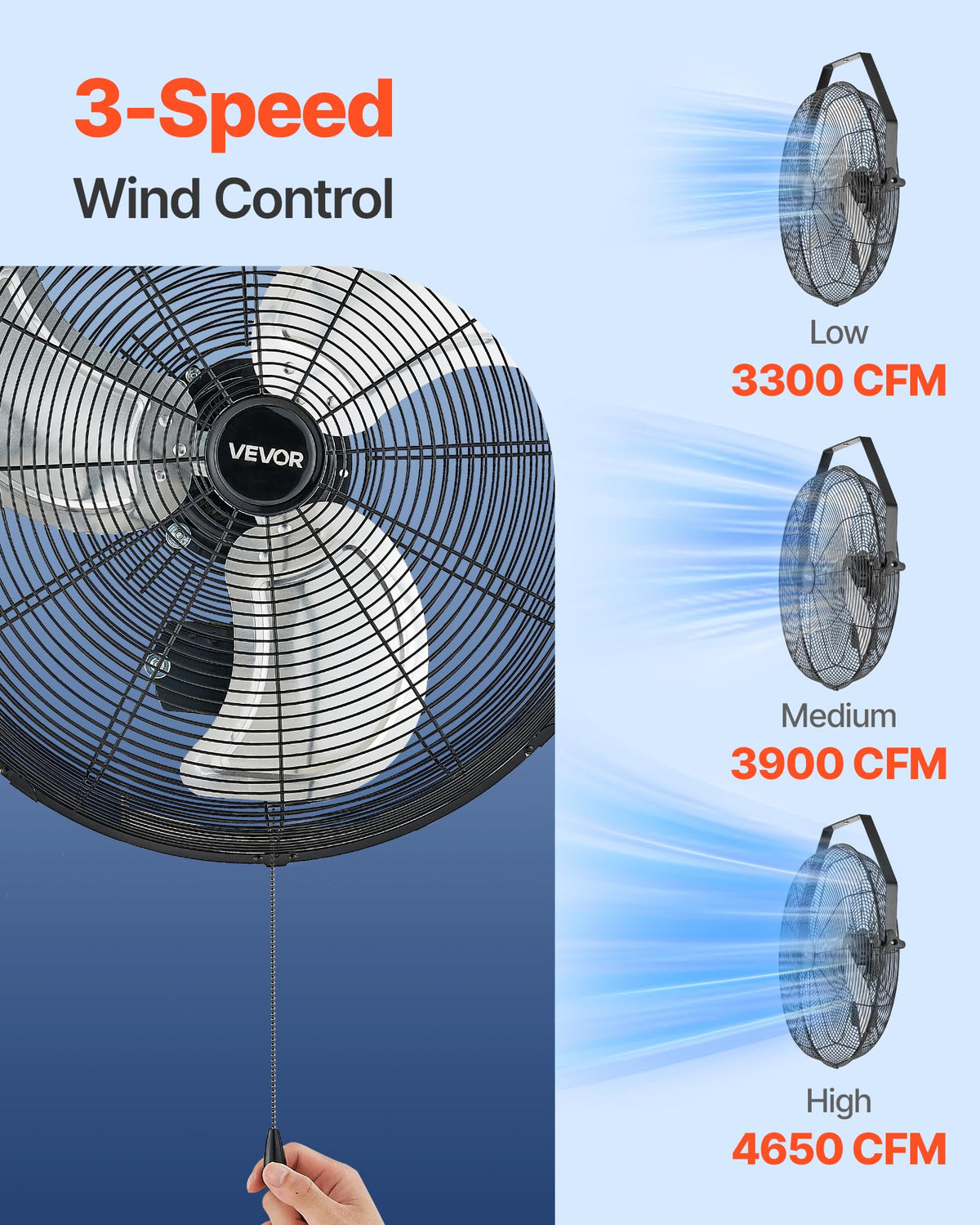 20 Inch Industrial Wall Mount Fan 3 Speeds X620393