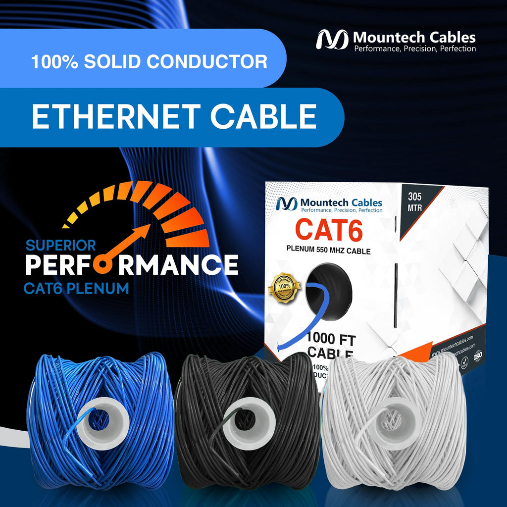 1000FT Blue Cat6 Plenum Ethernet Cable I20378